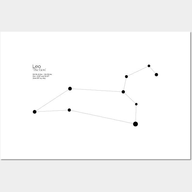 Leo Zodiac Constellation Wall Art by Constellations